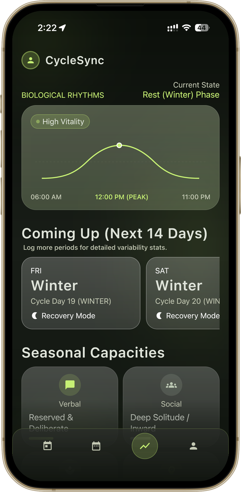 CycleSync energy insights