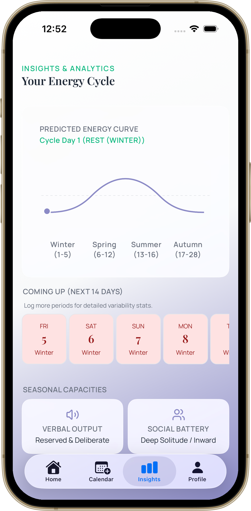 CycleSync energy insights